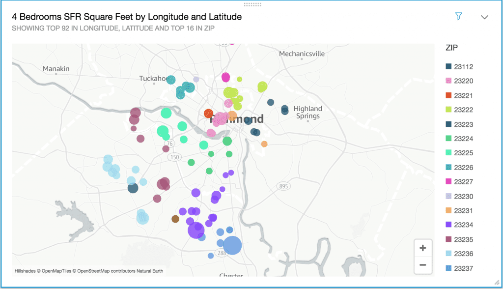 proportional symbol map of 4br homes in richmond va