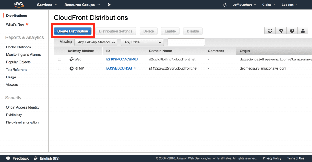 AWS console menu for creating a distribution in CloudFront