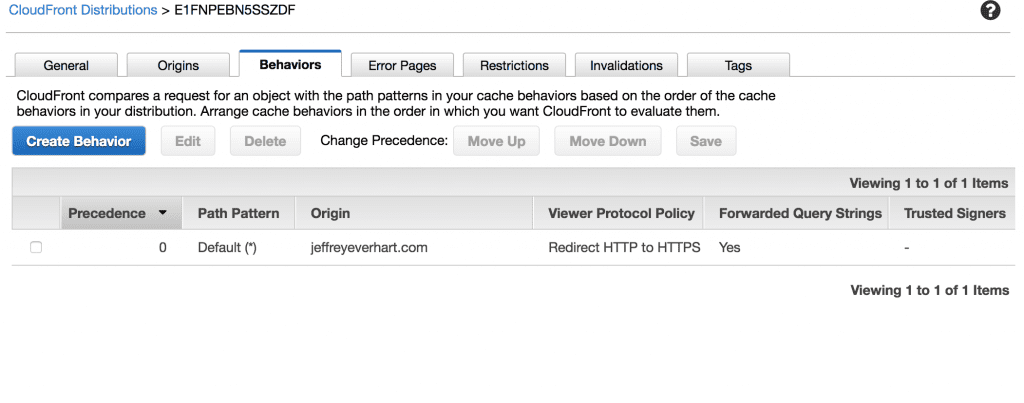 List of Distribution Behaviors | CloudFront