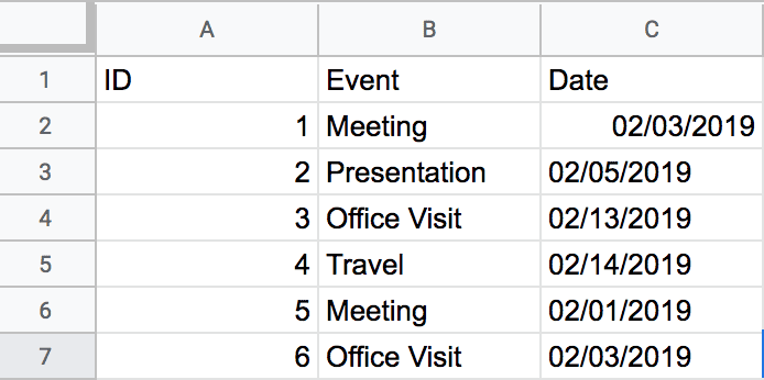 How to iterate columns of a Google Sheet worksheet Help Docs