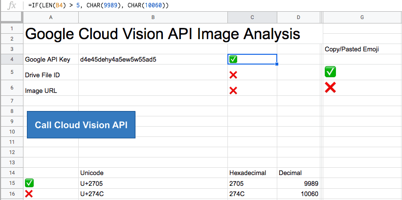  a screenshot of a google sheet using the CHAR function to render emoji